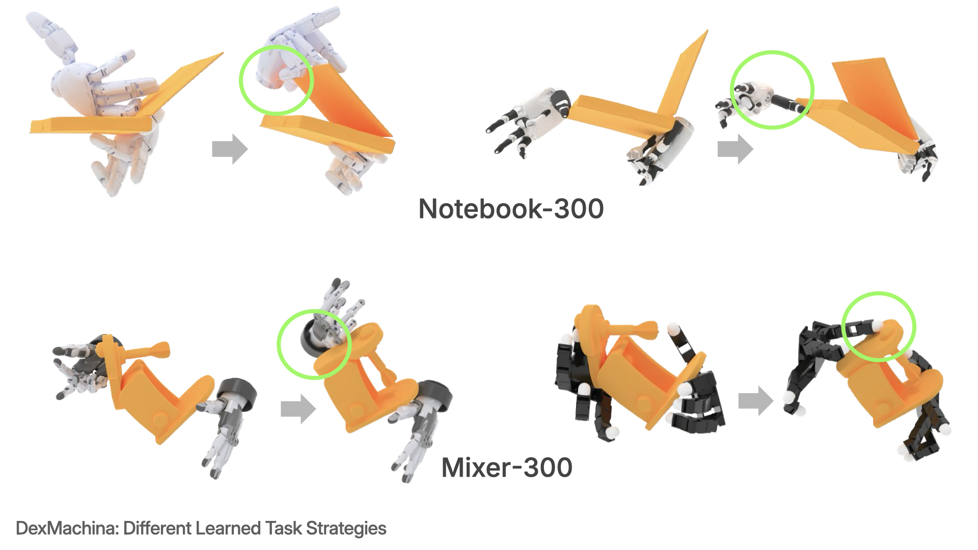 DexMachina Qualitative Results